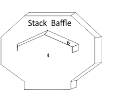 Stack Baffle